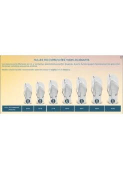 BRASIL - Teenslippers - Havaianas Brasil Logo | -Havaianas Shop 1399522