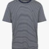 Scotch And Soda Regular-fit T-shirt Van Biologische Katoenmix Met Ronde Hals | Zwart -Havaianas Shop 3421743